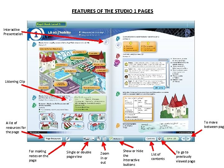 FEATURES OF THE STUDIO 1 PAGES Interactive Presentation Listening Clip To move between page