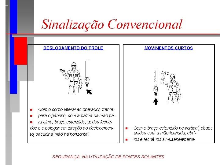 Sinalização Convencional DESLOCAMENTO DO TROLE Com o corpo lateral ao operador, frente n para