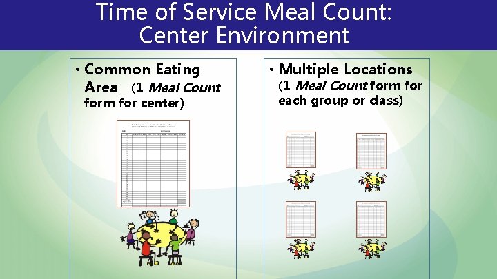 Time of Service Meal Count: Center Environment • Common Eating Area (1 Meal Count