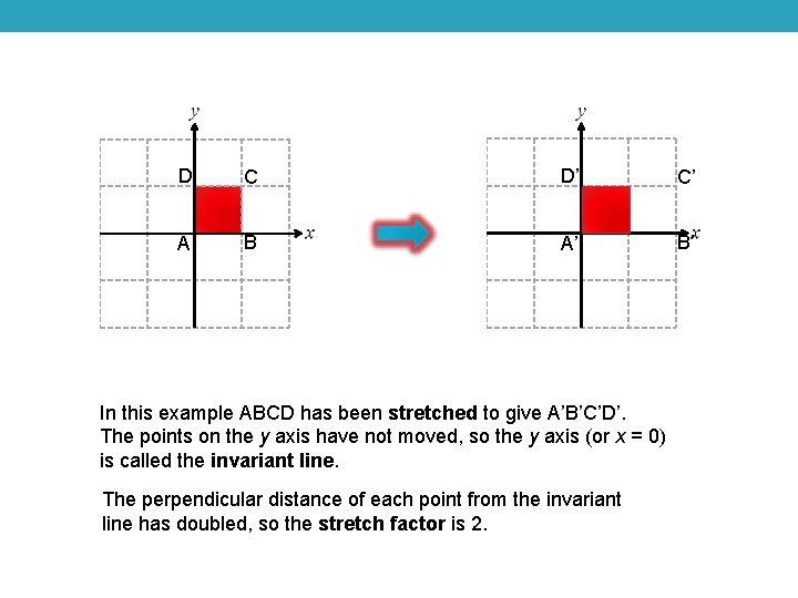 D C D’ C’ A B A’ B’ In this example ABCD has been D C D’ C’ A B A’ B’ In this example ABCD has been