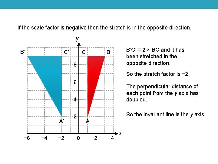 If the scale factor is negative then the stretch is in the opposite direction. If the scale factor is negative then the stretch is in the opposite direction.