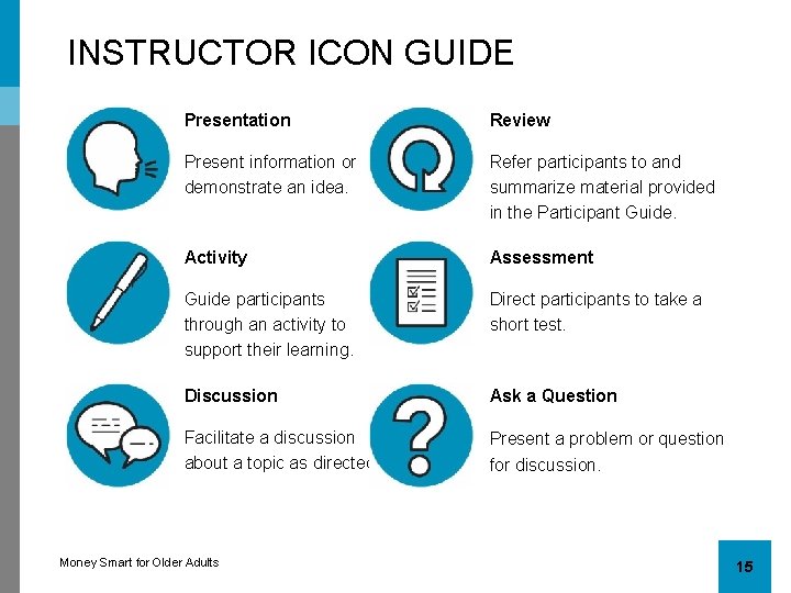 INSTRUCTOR ICON GUIDE Presentation Review Present information or demonstrate an idea. Refer participants to