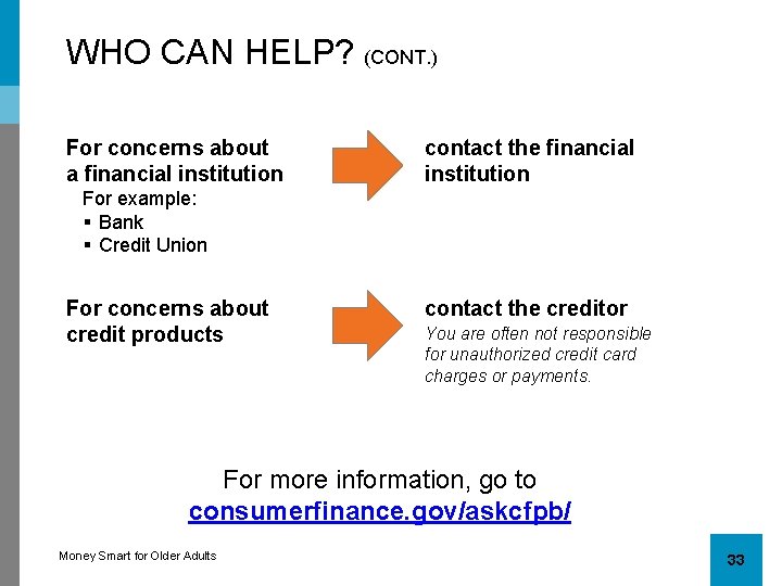 WHO CAN HELP? (CONT. ) For concerns about a financial institution contact the financial