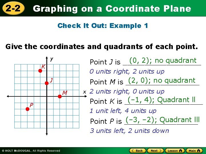 2 -2 Graphing on a Coordinate Plane Check It Out: Example 1 Give the