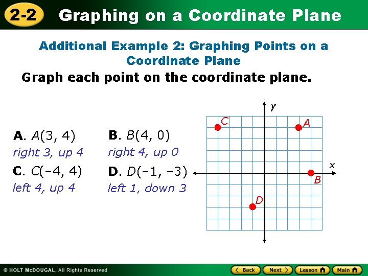 2 -2 Graphing on a Coordinate Plane Additional Example 2: Graphing Points on a