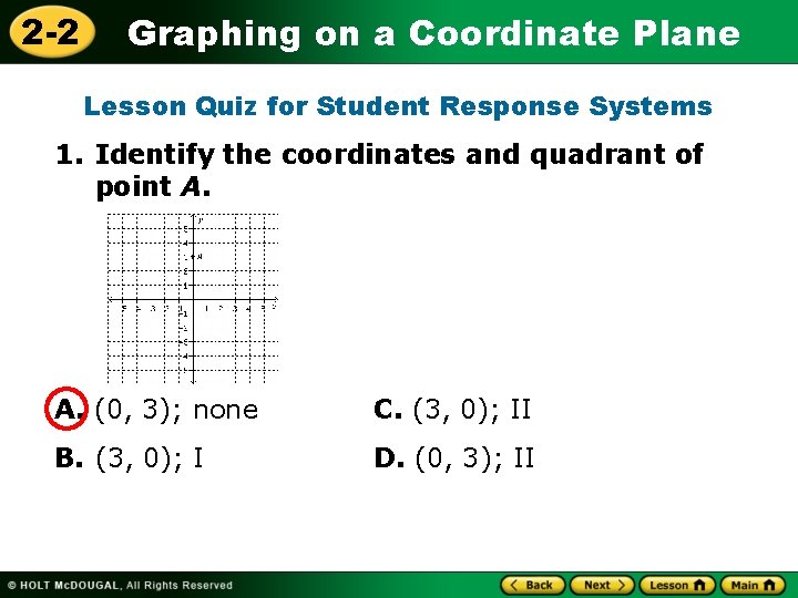 2 -2 Graphing on a Coordinate Plane Lesson Quiz for Student Response Systems 1.