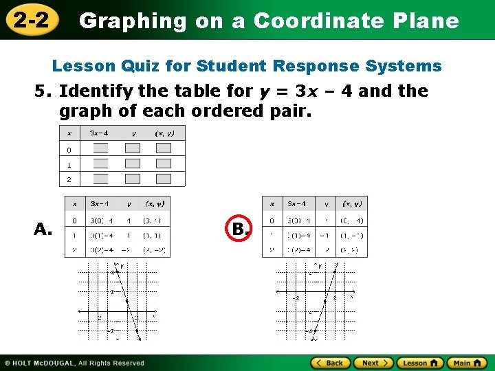 2 -2 Graphing on a Coordinate Plane Lesson Quiz for Student Response Systems 5.