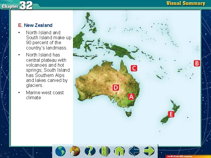 E. New Zealand • North Island South Island make up 90 percent of the