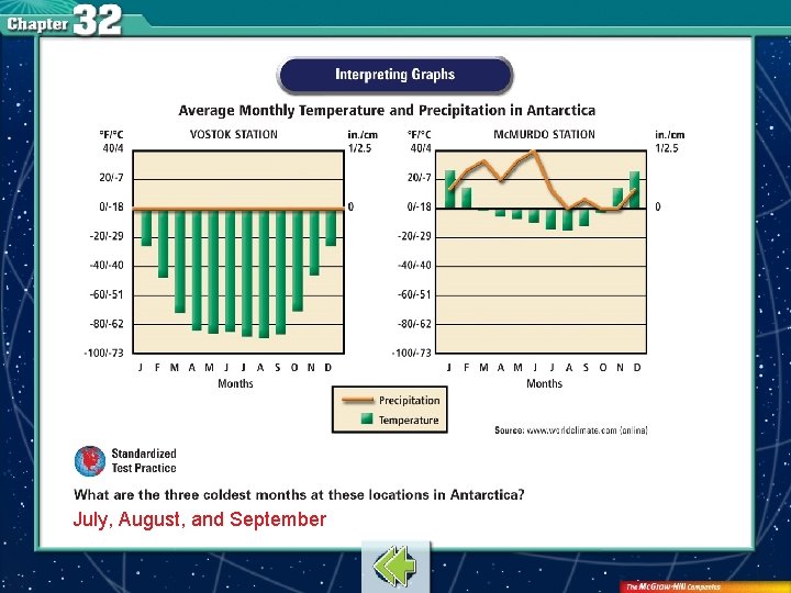 July, August, and September 