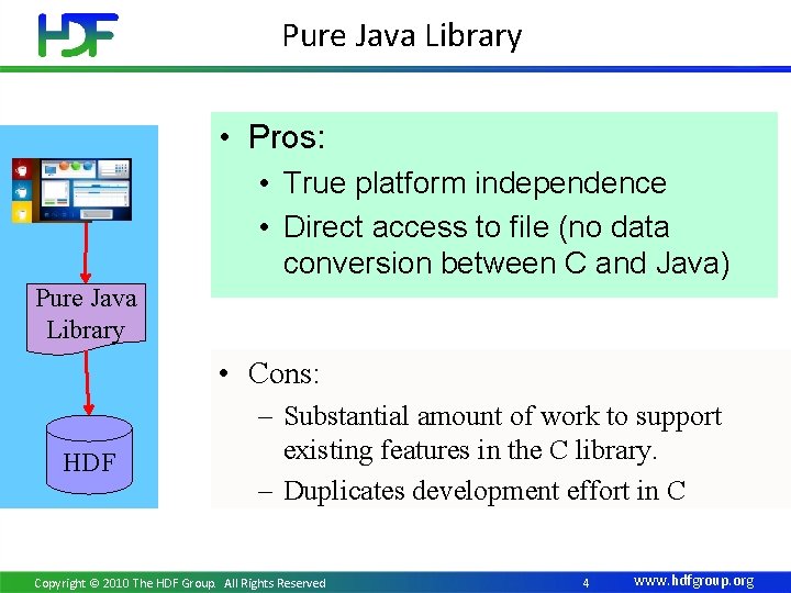 Pure Java Library • Pros: • True platform independence • Direct access to file