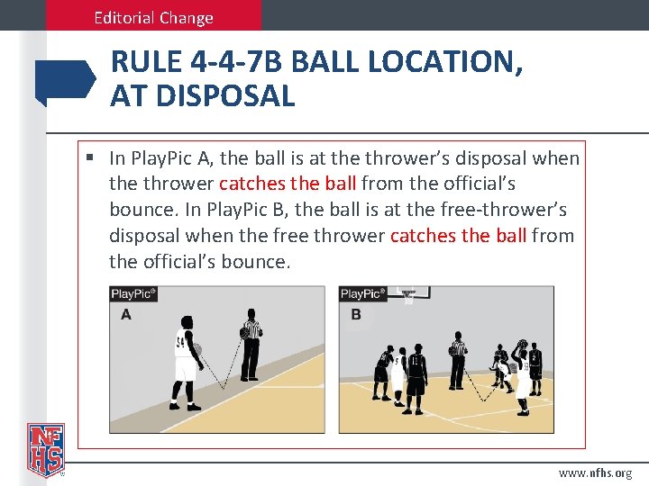 Editorial Change RULE 4 -4 -7 B BALL LOCATION, AT DISPOSAL § In Play.