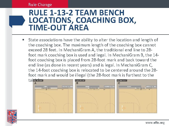 Rule Change RULE 1 -13 -2 TEAM BENCH LOCATIONS, COACHING BOX, TIME-OUT AREA §