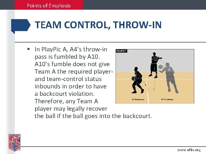 Points of Emphasis TEAM CONTROL, THROW-IN § In Play. Pic A, A 4’s throw-in