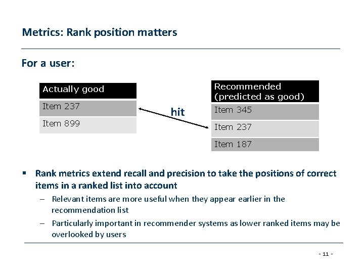 Metrics: Rank position matters For a user: Recommended (predicted as good) Actually good Item