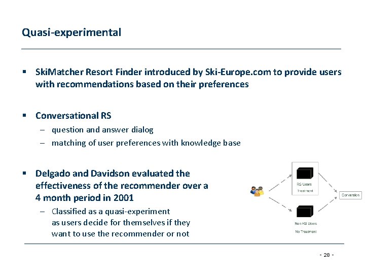 Quasi-experimental § Ski. Matcher Resort Finder introduced by Ski-Europe. com to provide users with