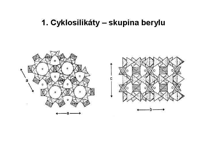 1. Cyklosilikáty – skupina berylu 