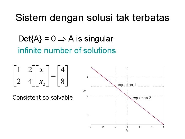 Sistem dengan solusi tak terbatas Det{A} = 0 A is singular infinite number of