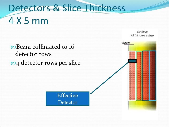 Detectors & Slice Thickness 4 X 5 mm Beam collimated to 16 detector rows