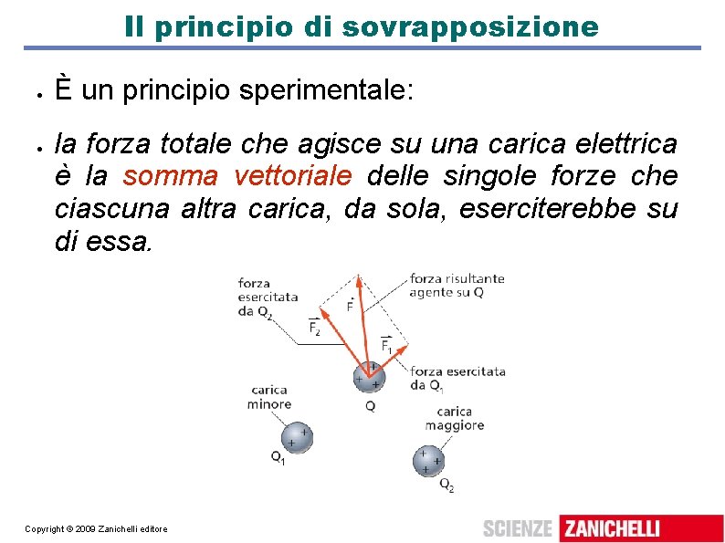 Il principio di sovrapposizione È un principio sperimentale: la forza totale che agisce su