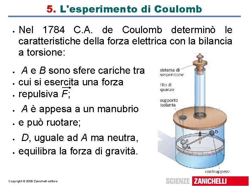 5. L'esperimento di Coulomb Nel 1784 C. A. de Coulomb determinò le caratteristiche della