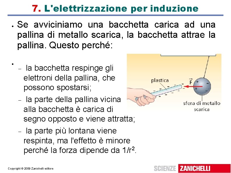 7. L'elettrizzazione per induzione Se avviciniamo una bacchetta carica ad una pallina di metallo