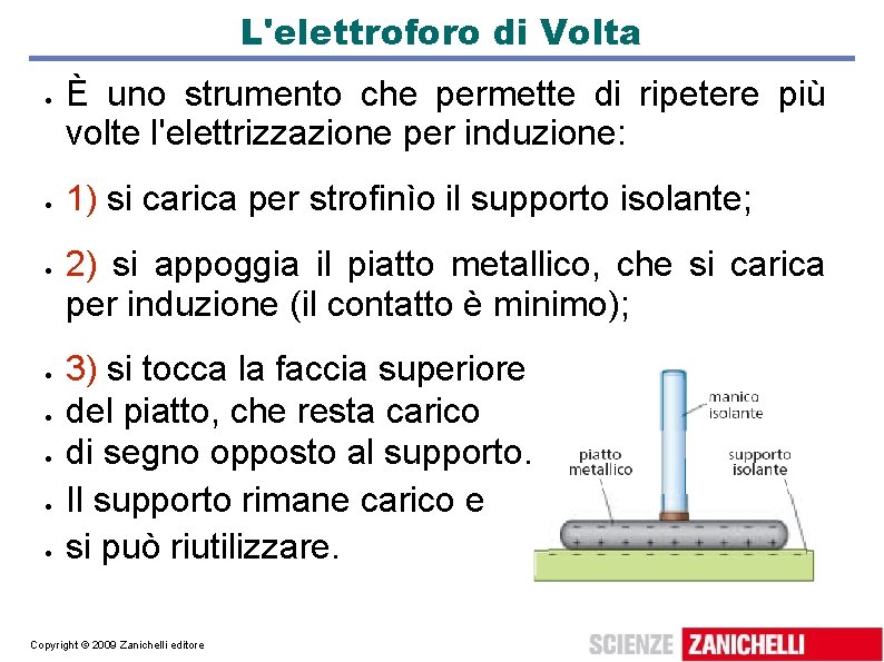 L'elettroforo di Volta È uno strumento che permette di ripetere più volte l'elettrizzazione per