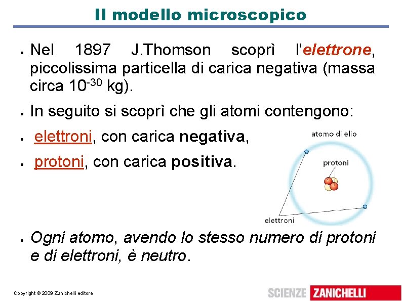 Il modello microscopico Nel 1897 J. Thomson scoprì l'elettrone, piccolissima particella di carica negativa