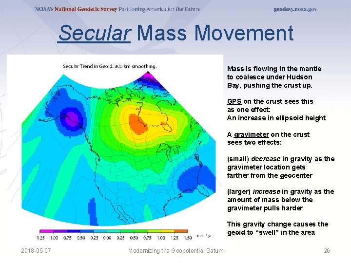 Secular Mass Movement Mass is flowing in the mantle to coalesce under Hudson Bay, Secular Mass Movement Mass is flowing in the mantle to coalesce under Hudson Bay,