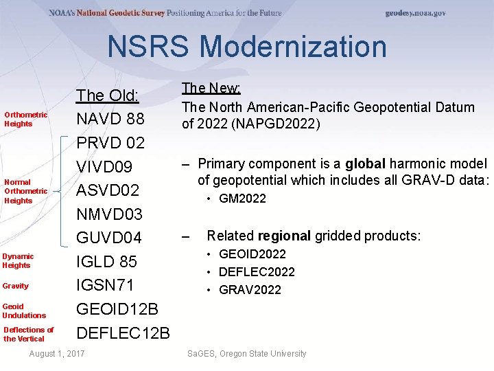 NSRS Modernization Orthometric Heights Normal Orthometric Heights Dynamic Heights Gravity Geoid Undulations Deflections of NSRS Modernization Orthometric Heights Normal Orthometric Heights Dynamic Heights Gravity Geoid Undulations Deflections of