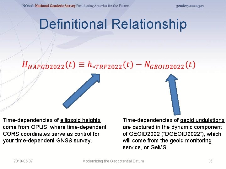 Definitional Relationship Time-dependencies of ellipsoid heights come from OPUS, where time-dependent CORS coordinates serve Definitional Relationship Time-dependencies of ellipsoid heights come from OPUS, where time-dependent CORS coordinates serve