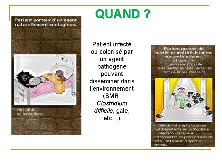 QUAND ? Patient infecté ou colonisé par un agent pathogène pouvant disséminer dans l’environnement