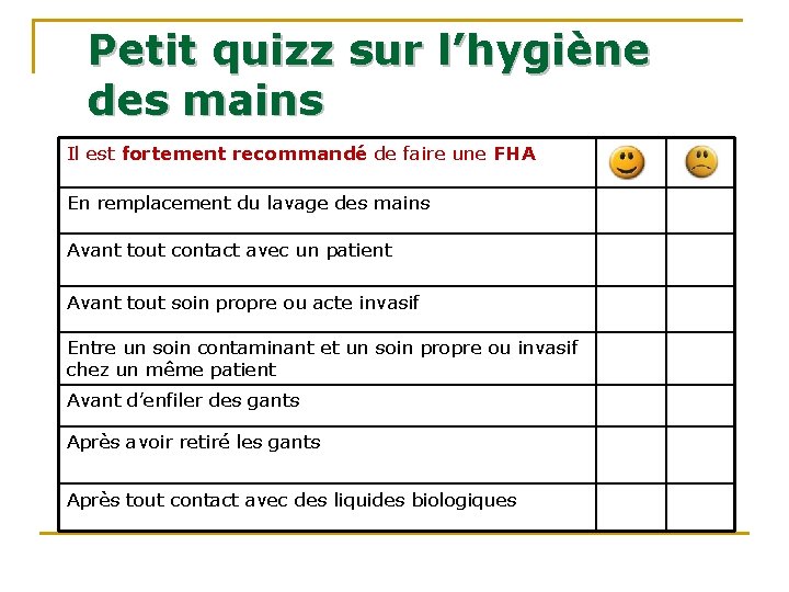 Petit quizz sur l’hygiène des mains Il est fortement recommandé de faire une FHA