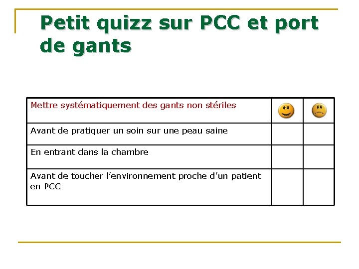 Petit quizz sur PCC et port de gants Mettre systématiquement des gants non stériles