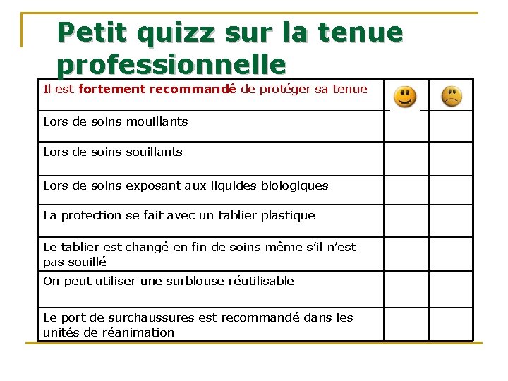 Petit quizz sur la tenue professionnelle Il est fortement recommandé de protéger sa tenue