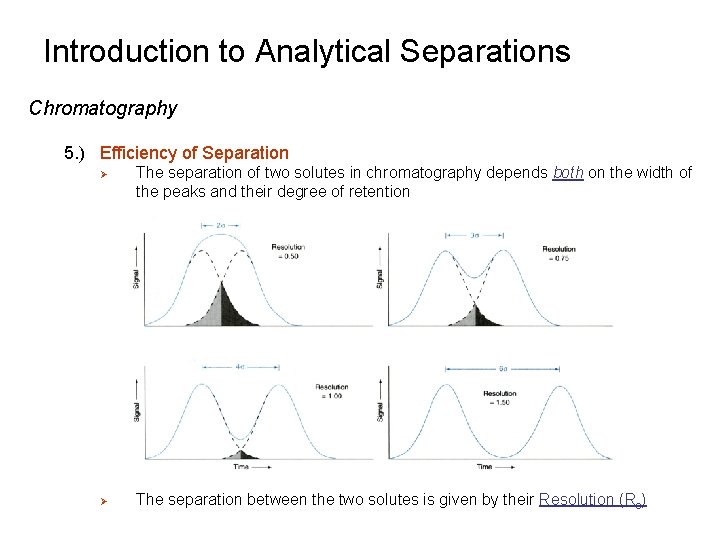 Introduction to Analytical Separations Chromatography 5. ) Efficiency of Separation Ø Ø The separation Introduction to Analytical Separations Chromatography 5. ) Efficiency of Separation Ø Ø The separation
