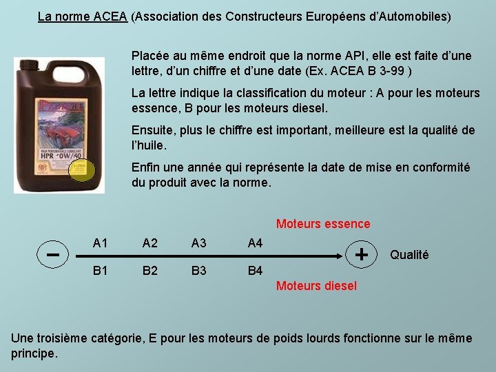 La norme ACEA (Association des Constructeurs Européens d’Automobiles) Placée au même endroit que la