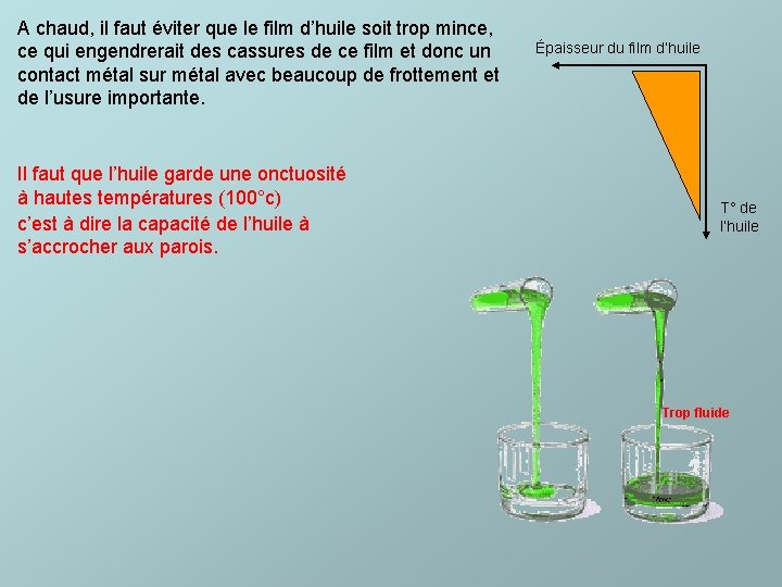 A chaud, il faut éviter que le film d’huile soit trop mince, ce qui