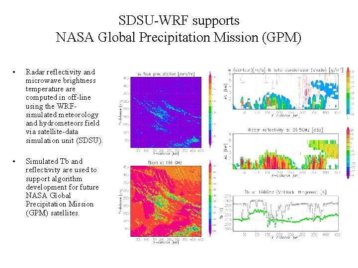 SDSU-WRF supports NASA Global Precipitation Mission (GPM) • Radar reflectivity and microwave brightness temperature