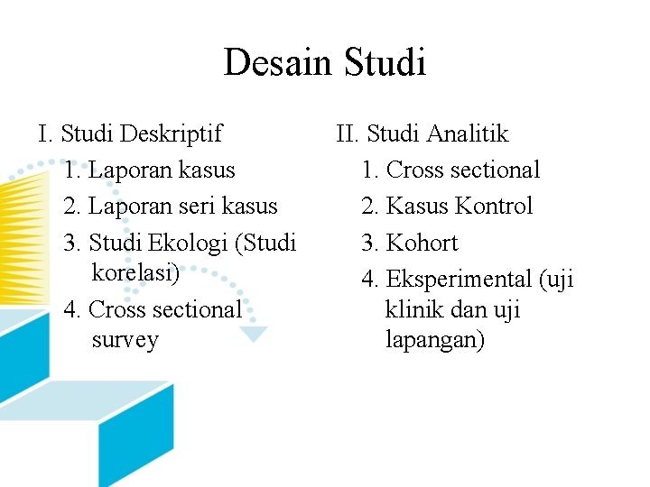 Desain Studi I. Studi Deskriptif 1. Laporan kasus 2. Laporan seri kasus 3. Studi