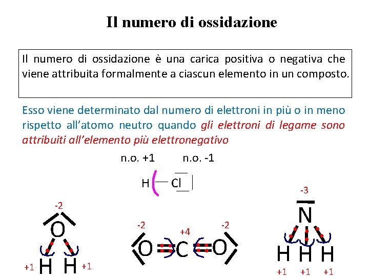 Il numero di ossidazione è una carica positiva o negativa che viene attribuita formalmente