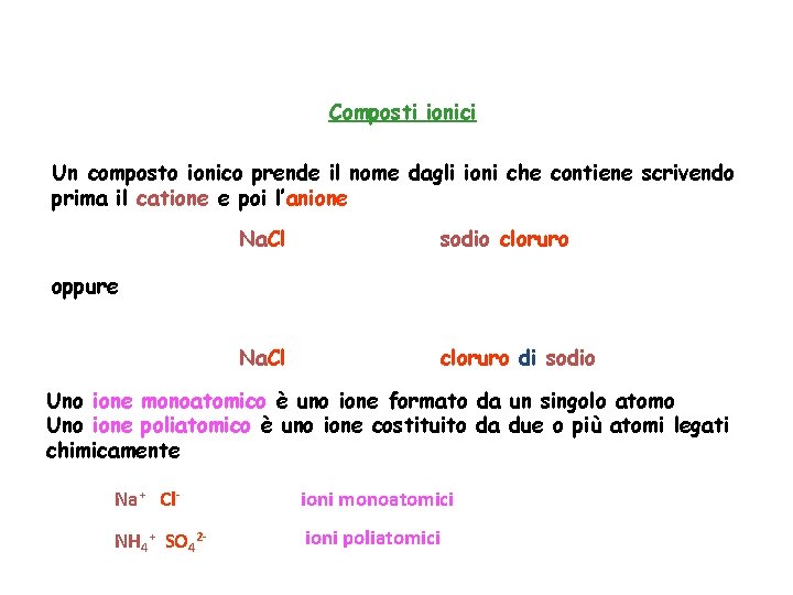 Composti ionici Un composto ionico prende il nome dagli ioni che contiene scrivendo prima