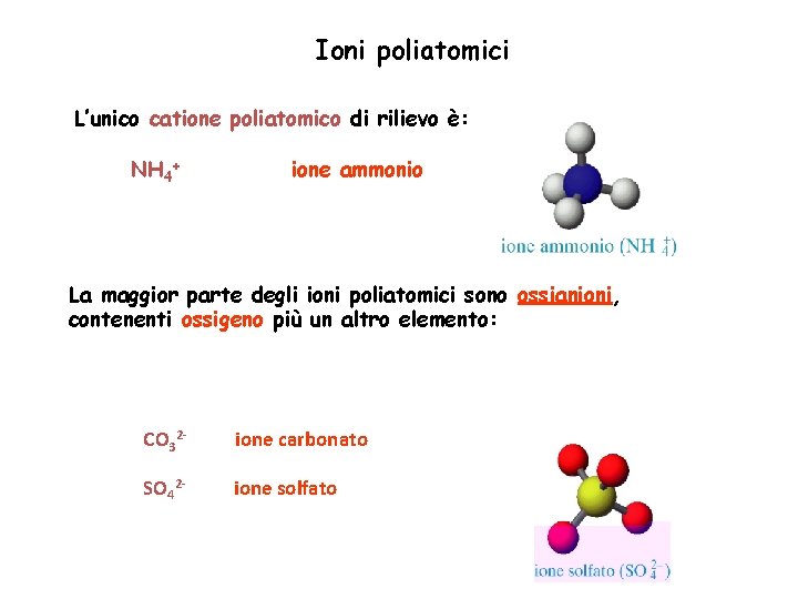 Ioni poliatomici L’unico catione poliatomico di rilievo è: NH 4+ ione ammonio La maggior