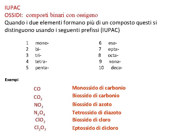 IUPAC OSSIDI: composti binari con ossigeno Quando i due elementi formano più di un