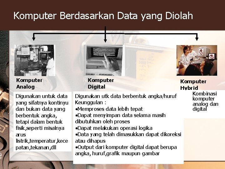 Komputer Berdasarkan Data yang Diolah Komputer Analog Komputer Digital Komputer Hybrid Kombinasi Digunakan untuk Komputer Berdasarkan Data yang Diolah Komputer Analog Komputer Digital Komputer Hybrid Kombinasi Digunakan untuk
