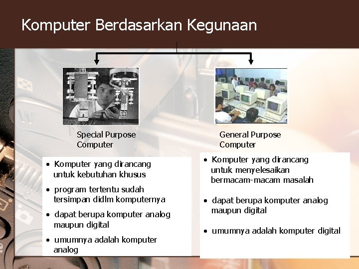 Komputer Berdasarkan Kegunaan Special Purpose Computer • Komputer yang dirancang untuk kebutuhan khusus • Komputer Berdasarkan Kegunaan Special Purpose Computer • Komputer yang dirancang untuk kebutuhan khusus •