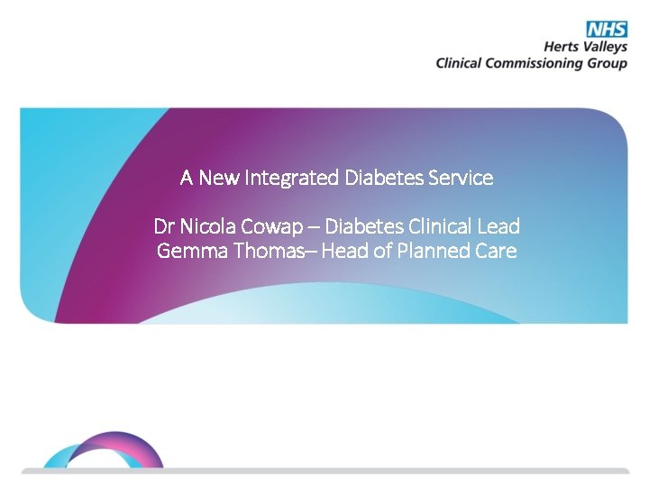 A New Integrated Diabetes Service Dr Nicola Cowap – Diabetes Clinical Lead Gemma Thomas–