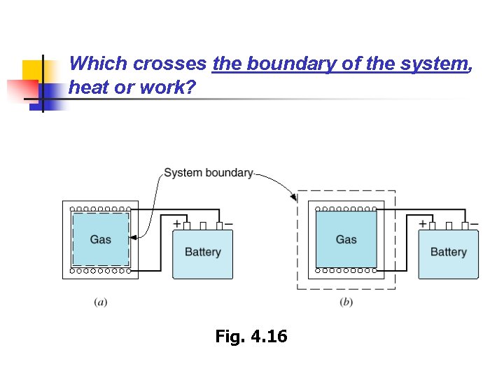 Which crosses the boundary of the system, heat or work? Fig. 4. 16 