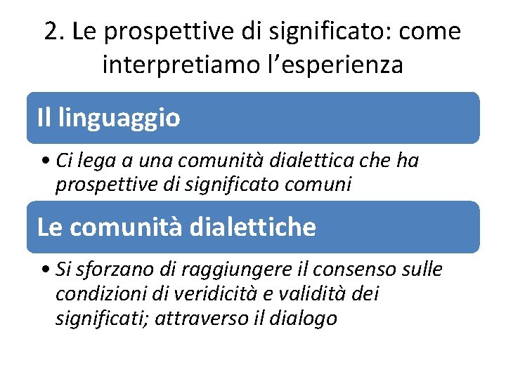 2. Le prospettive di significato: come interpretiamo l’esperienza Il linguaggio • Ci lega a