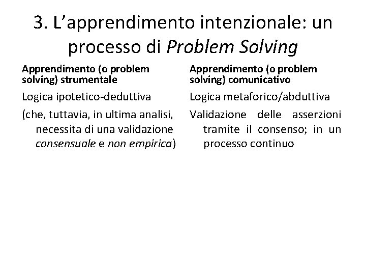 3. L’apprendimento intenzionale: un processo di Problem Solving Apprendimento (o problem solving) strumentale Apprendimento