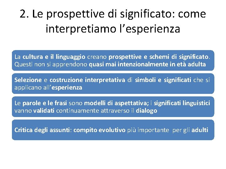 2. Le prospettive di significato: come interpretiamo l’esperienza La cultura e il linguaggio creano